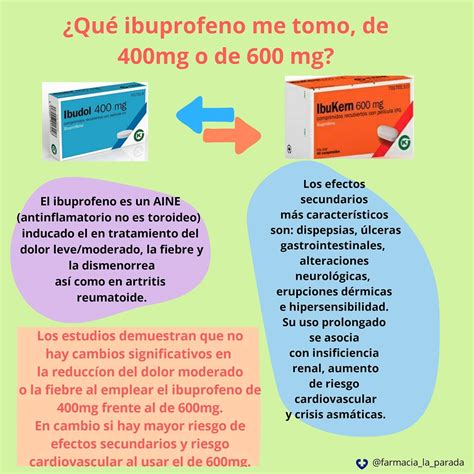 Biomin : Uses, Side Effects, Interactions, Dosage / Pillintrip.
